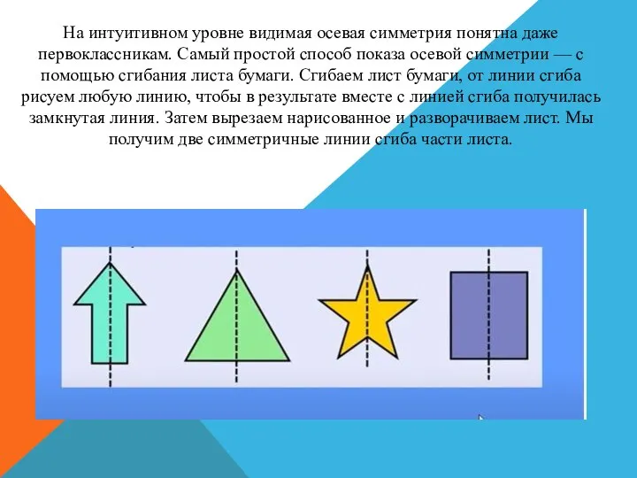 На интуитивном уровне видимая осевая симметрия понятна даже первоклассникам. Самый простой