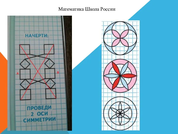 Математика Школа России