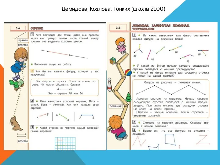 Демидова, Козлова, Тонких (школа 2100)