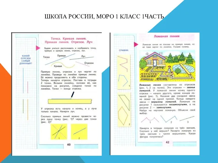 ШКОЛА РОССИИ, МОРО 1 КЛАСС 1ЧАСТЬ