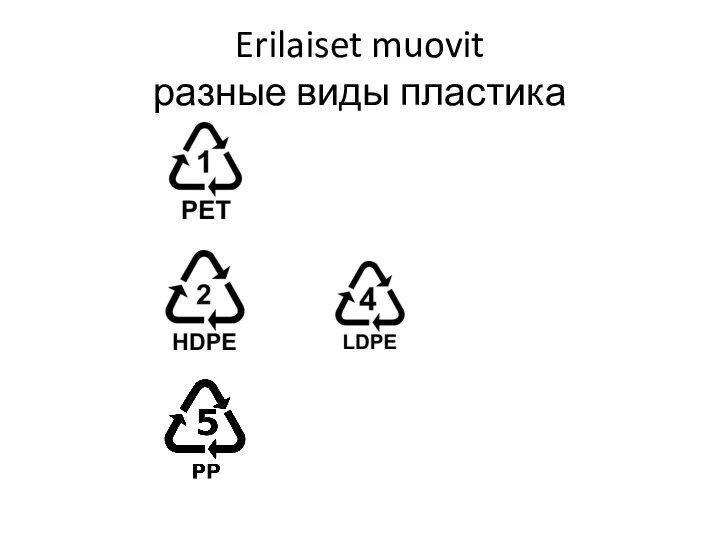 Erilaiset muovit разные виды пластика