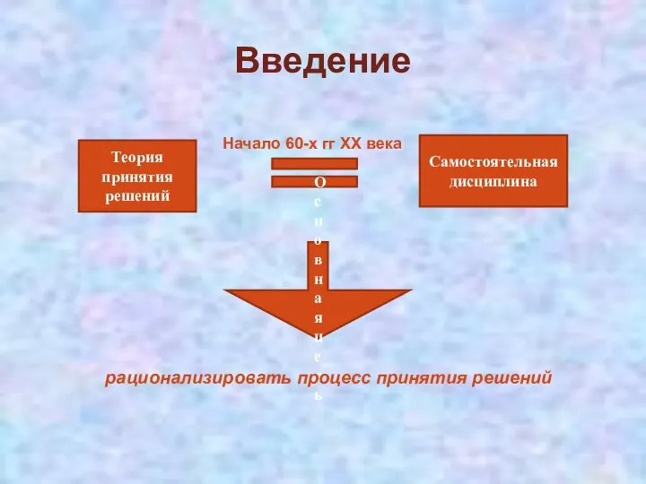 Введение Теория принятия решений Самостоятельная дисциплина Начало 60-х гг XX века