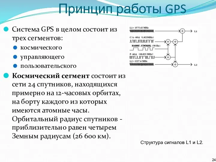 Принцип работы GPS Система GPS в целом состоит из трех сегментов: