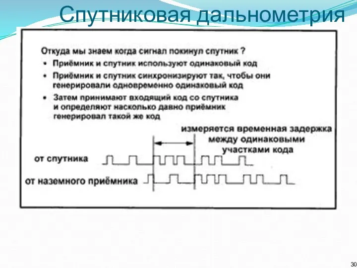 Спутниковая дальнометрия