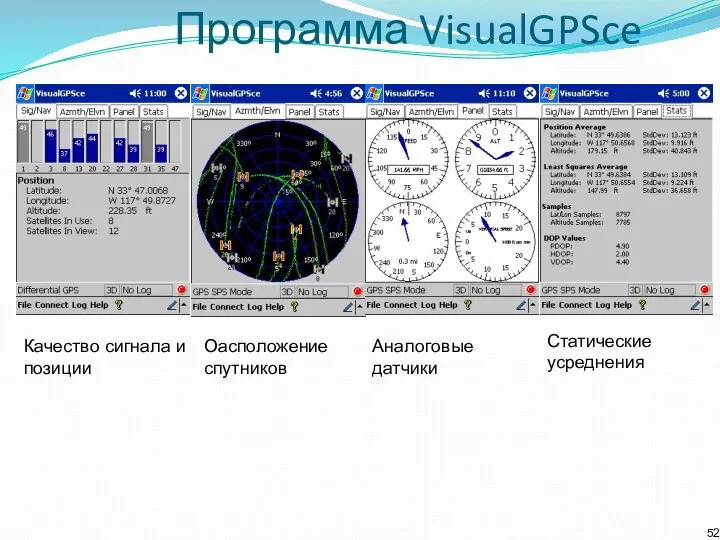 Программа VisualGPSce Качество сигнала и позиции Оасположение спутников Аналоговые датчики Статические усреднения