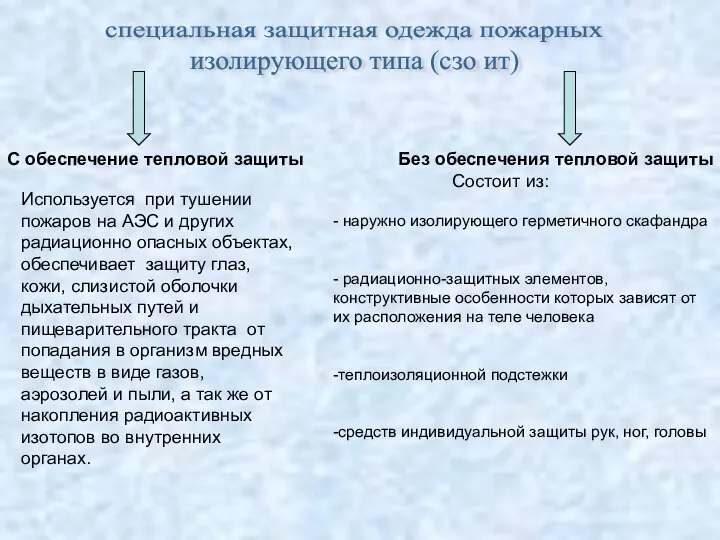 С обеспечение тепловой защиты Без обеспечения тепловой защиты Используется при тушении