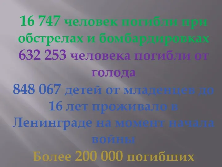 16 747 человек погибли при обстрелах и бомбардировках 632 253 человека