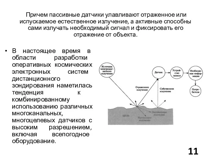 Причем пассивные датчики улавливают отраженное или испускаемое естественное излучение, а активные