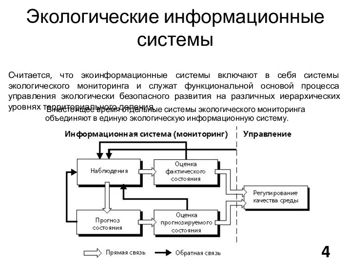 Экологические информационные системы В настоящее время отдельные системы экологического мониторинга объединяют