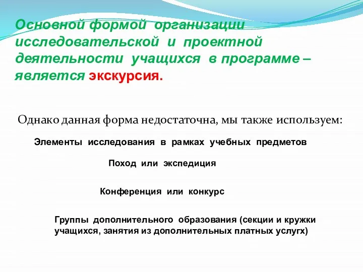 Основной формой организации исследовательской и проектной деятельности учащихся в программе –