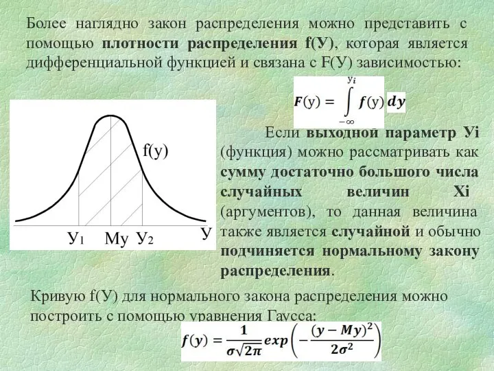 Более наглядно закон распределения можно представить с помощью плотности распределения f(У),