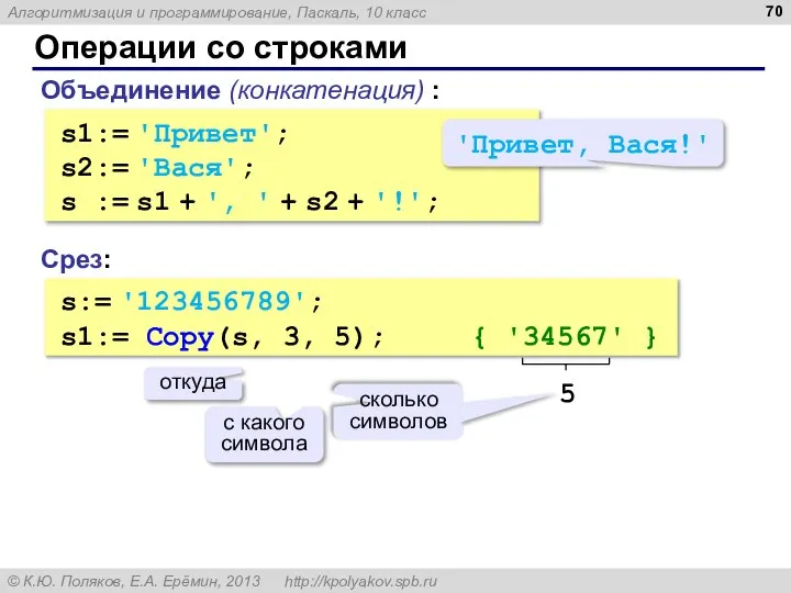 Операции со строками Объединение (конкатенация) : s1:= 'Привет'; s2:= 'Вася'; s