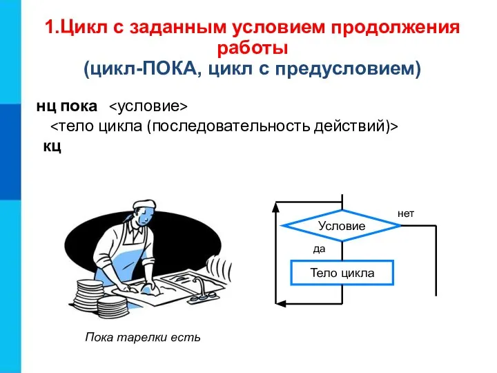 1.Цикл с заданным условием продолжения работы (цикл-ПОКА, цикл с предусловием) нц пока кц Пока тарелки есть