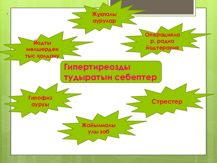 . Гипертиреозды тудыратын себептер Йодты мөлшерден тыс қолдану Гипофиз ауруы Жайылмалы