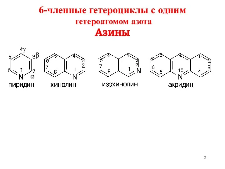6-членные гетероциклы с одним гетероатомом азота Азины α β γ
