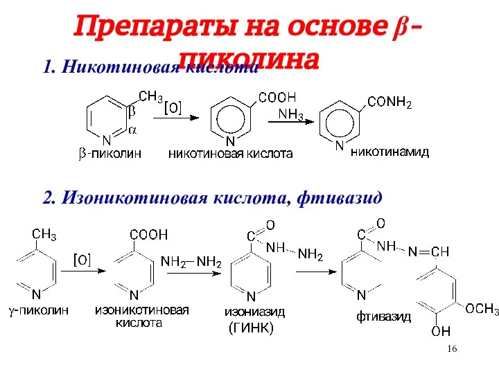 Препараты на основе β-пиколина 1. Никотиновая кислота 2. Изоникотиновая кислота, фтивазид