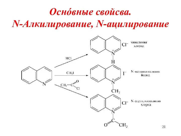 Оснόвные свойсва. N-Алкилирование, N-ацилирование метилхинолиний йодид
