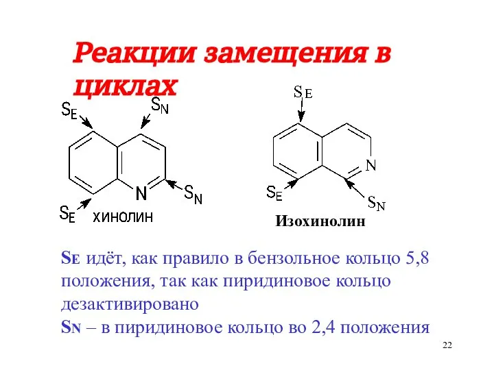 Изохинолин Реакции замещения в циклах SE идёт, как правило в бензольное
