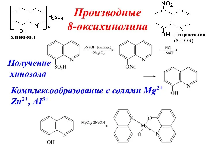 хинозол Производные 8-oксихинолина Получение хинозола Комплексообразование с солями Мg2+ Zn2+, AI3+ Нитроксолин (5-НОК)