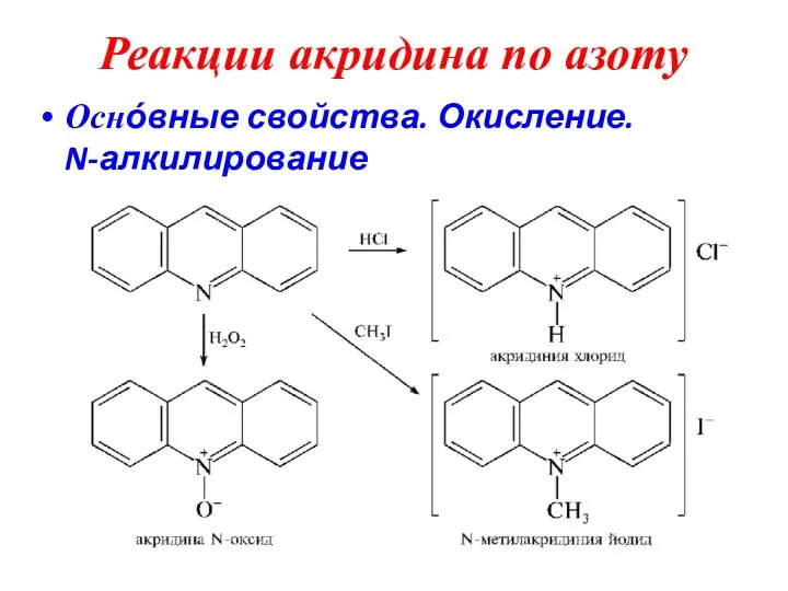 Реакции акридина по азоту Оснόвные свойства. Окисление. N-алкилирование