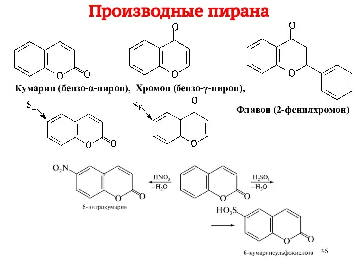 Производные пирана Кумарин (бензо-α-пирон), Хромон (бензо-γ-пирон), Флавон (2-фенилхромон)
