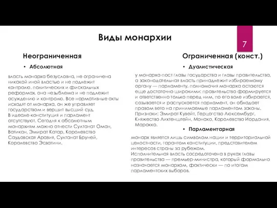 Виды монархии Ограниченная (конст.) Неограниченная Абсолютная власть монарха безусловна, не ограничена