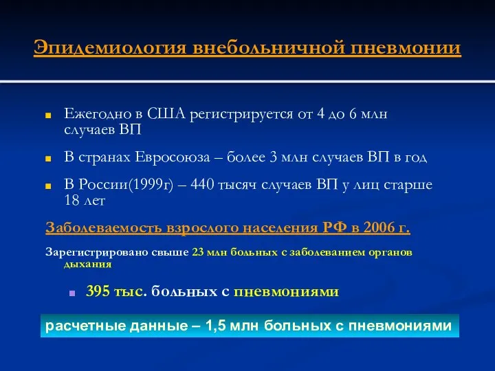 Эпидемиология внебольничной пневмонии Ежегодно в США регистрируется от 4 до 6