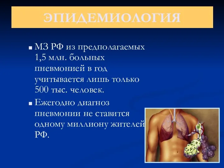 ЭПИДЕМИОЛОГИЯ МЗ РФ из предполагаемых 1,5 млн. больных пневмонией в год