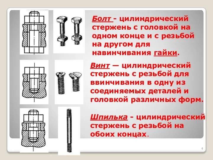 Болт - цилиндрический стержень с головкой на одном конце и с