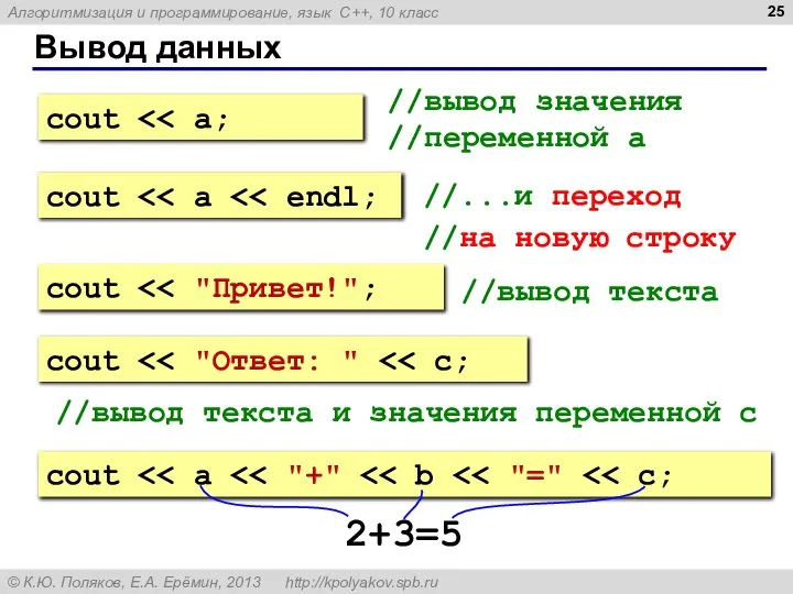 Вывод данных //вывод значения //переменной a //...и переход //на новую строку