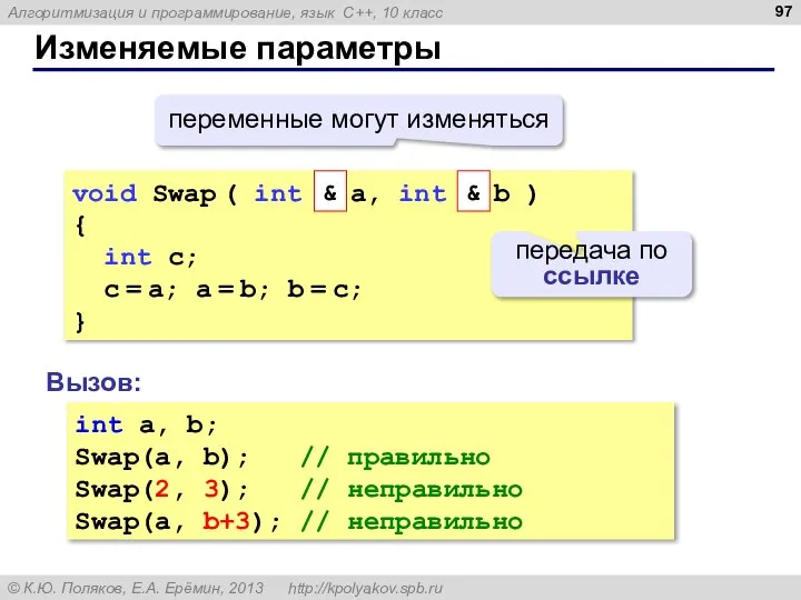 Изменяемые параметры void Swap ( int a, int b ) {