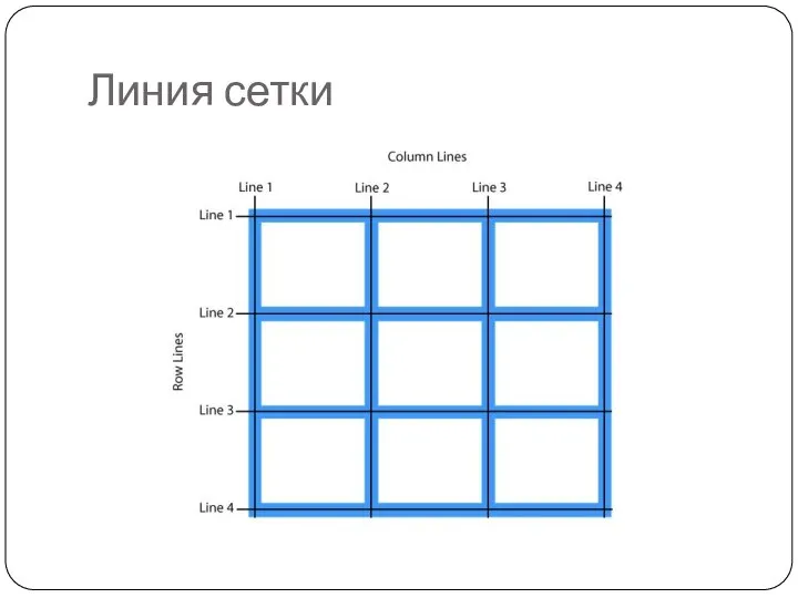 Линия сетки