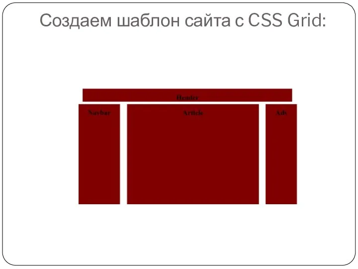 Создаем шаблон сайта с CSS Grid: