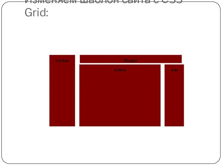 Изменяем шаблон сайта с CSS Grid: