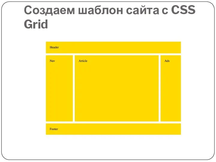 Создаем шаблон сайта с CSS Grid