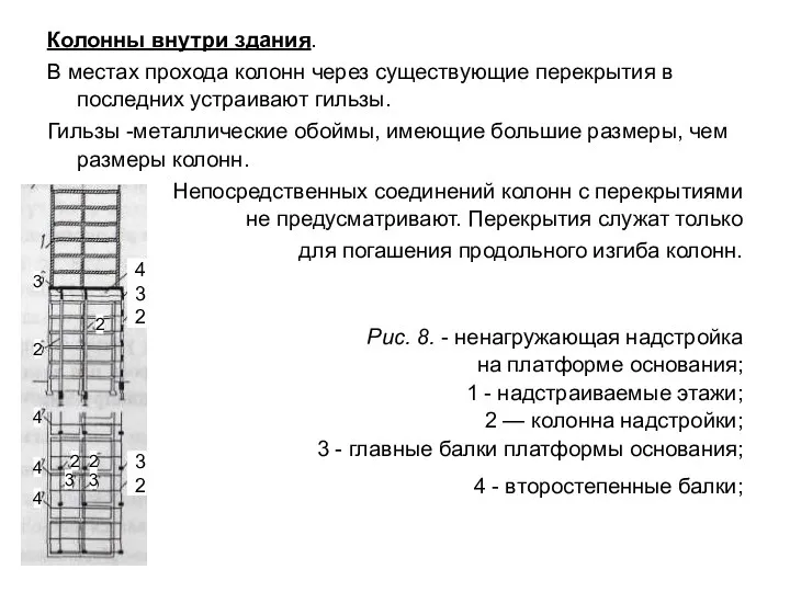 Колонны внутри здания. В местах прохода колонн через существующие перекрытия в