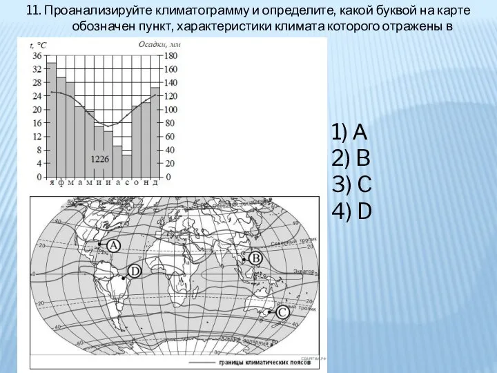 11. Проанализируйте климатограмму и определите, какой буквой на карте обозначен пункт,