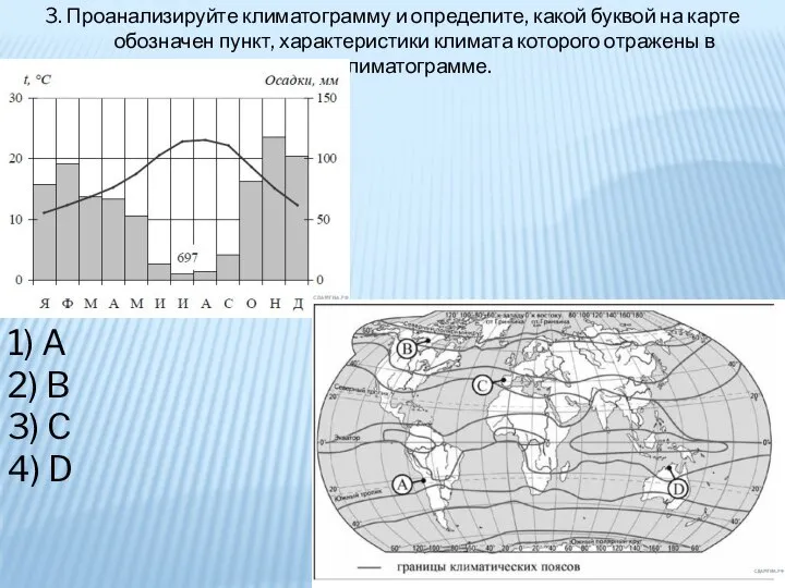 3. Проанализируйте климатограмму и определите, какой буквой на карте обозначен пункт,