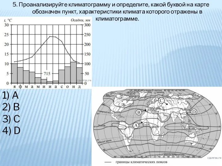 5. Проанализируйте климатограмму и определите, какой буквой на карте обозначен пункт,