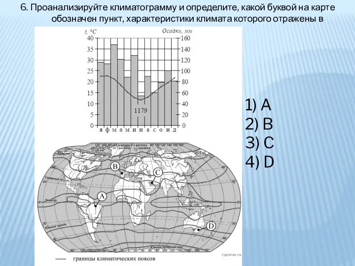 6. Проанализируйте климатограмму и определите, какой буквой на карте обозначен пункт,