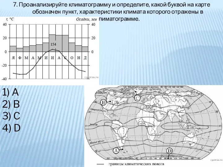 7. Проанализируйте климатограмму и определите, какой буквой на карте обозначен пункт,