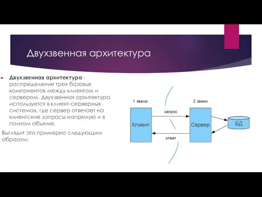 Двухзвенная архитектура Двухзвенная архитектура - распределение трех базовых компонентов между клиентом