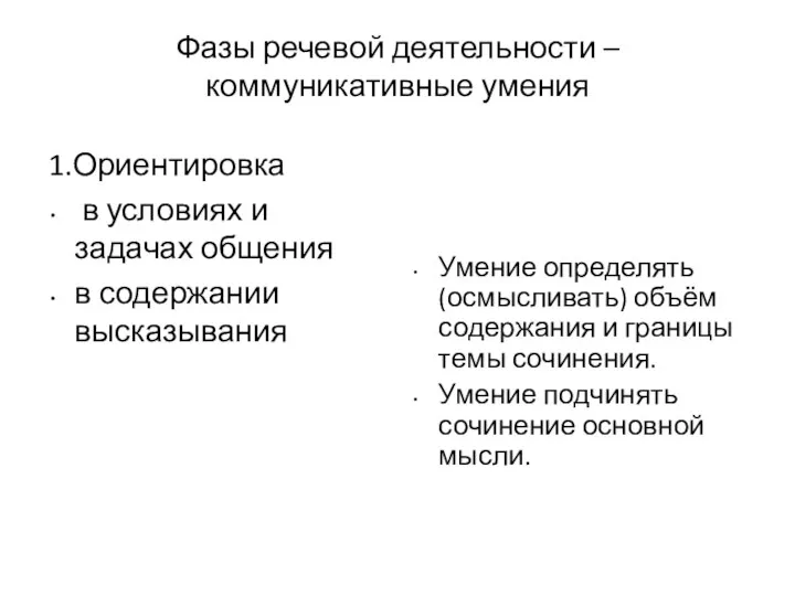 Фазы речевой деятельности – коммуникативные умения 1.Ориентировка в условиях и задачах