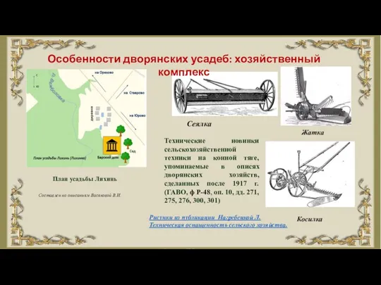 Особенности дворянских усадеб: хозяйственный комплекс План усадьбы Лихинь Составлен по описаниям