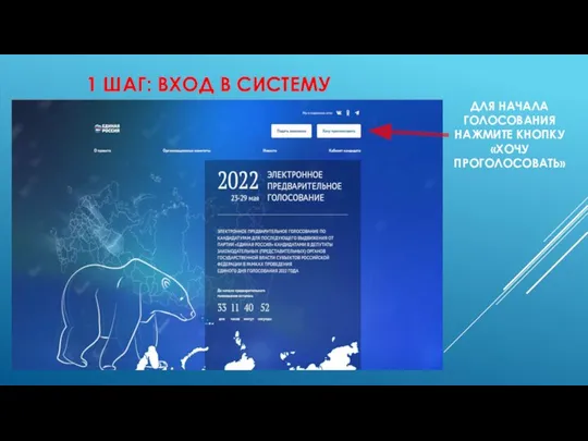 1 ШАГ: ВХОД В СИСТЕМУ ДЛЯ НАЧАЛА ГОЛОСОВАНИЯ НАЖМИТЕ КНОПКУ «ХОЧУ ПРОГОЛОСОВАТЬ»