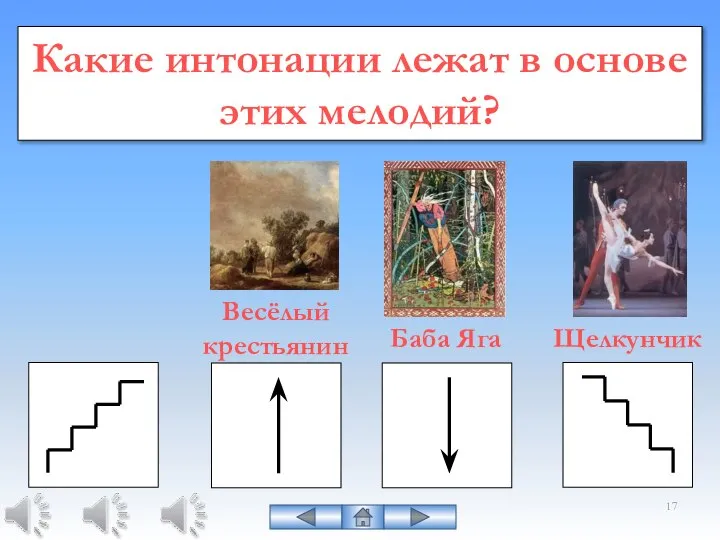 Какие интонации лежат в основе этих мелодий?