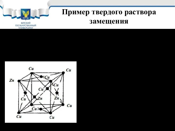 Пример твердого раствора замещения Растворяющиеся компоненты в растворах замещения замещают атомы