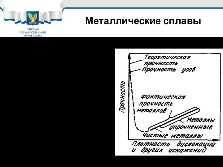 Металлические сплавы Чистые металлы обычно имеют низкую прочность и, сл-но, невысокие