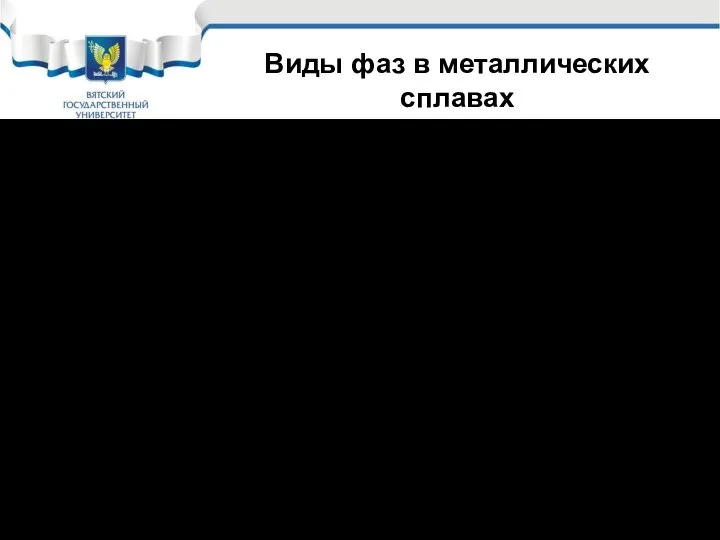 В сплавах возможно образование трёх типов фаз: Твердые растворы (замещения и