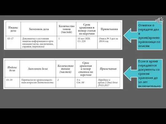 Отметки о передаче дел в архив/архивохранилище по описям Если в архив